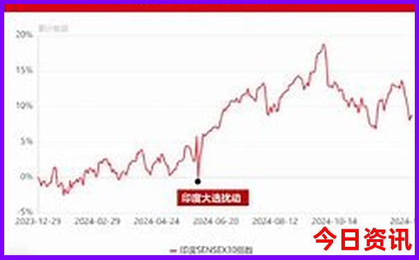 青岛旅游攻略必去景点海边